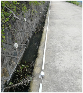 自動化監測 自動化監測