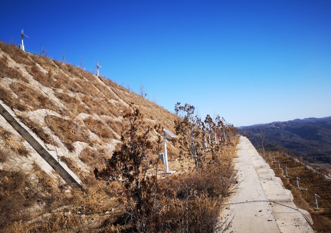 自動化監測 自動化監測