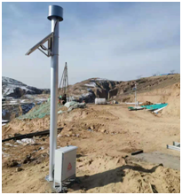 自動化監測 自動化監測